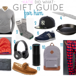 GIFT GUIDE FOR HIM 2015