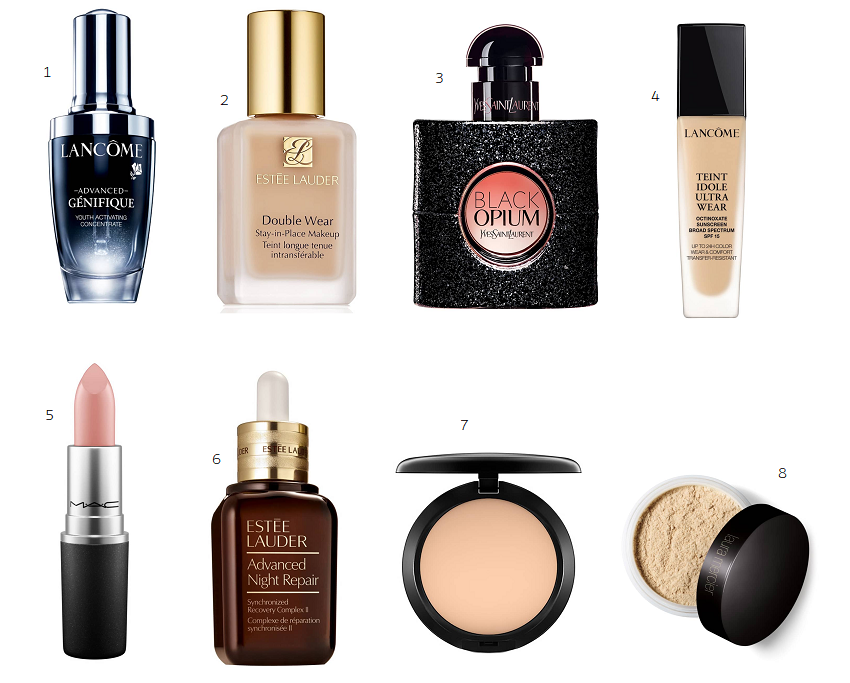 THE BEST THINGS TO BUY DURING THE NORDSTROM TRIPLE POINTS DAYS Katie