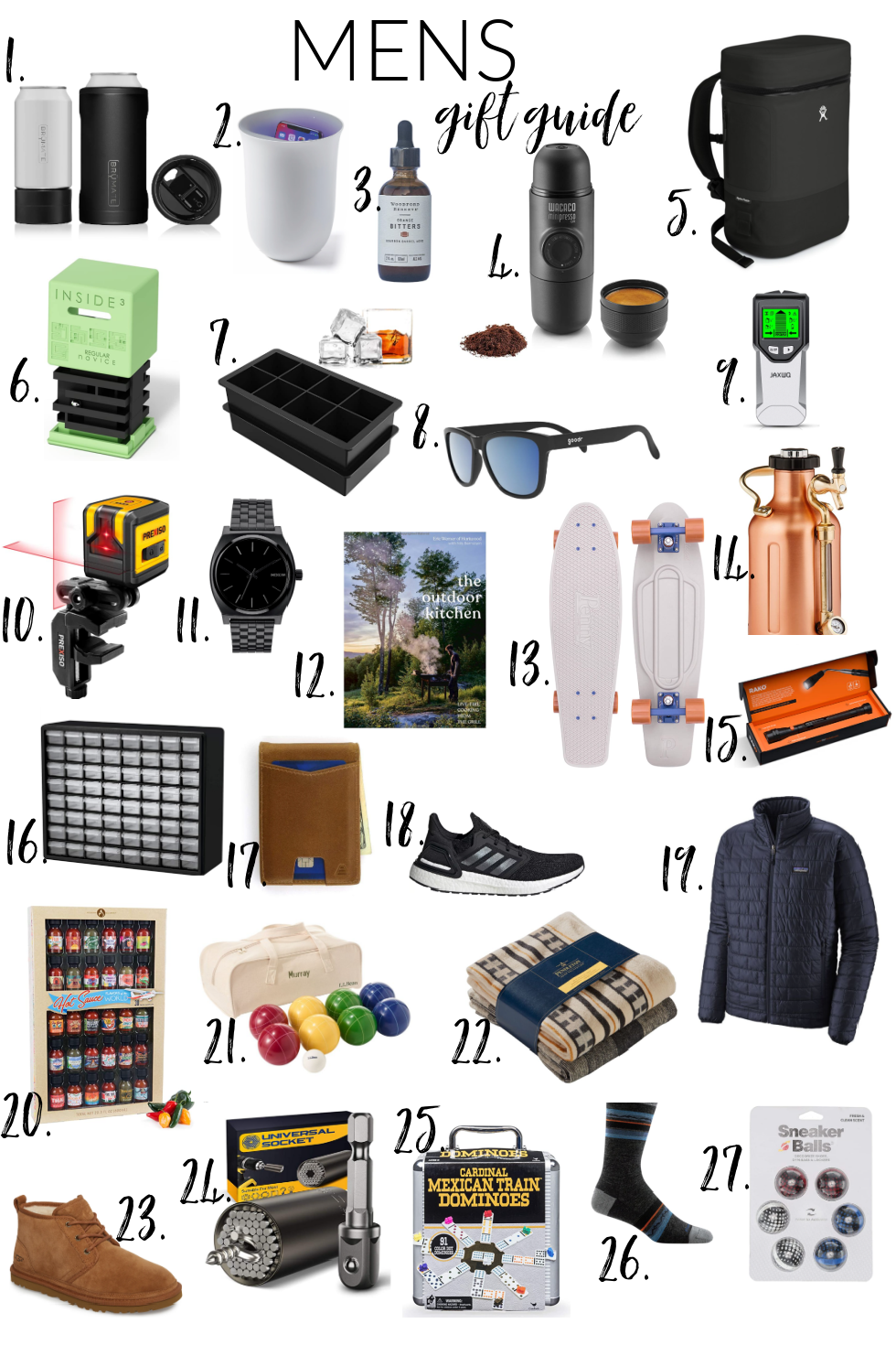 2020 Gift Guide for Men - Katie Did What