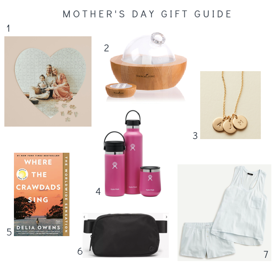 GIFT GUIDE FOR NEW MOMS - Katie Did What