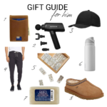 HOLIDAY GIFT GUIDE FOR HIM