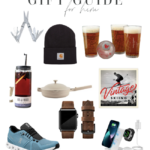 GIFT GUIDE FOR HIM