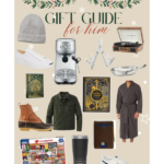 HOLIDAY GIFT GUIDE FOR HIM